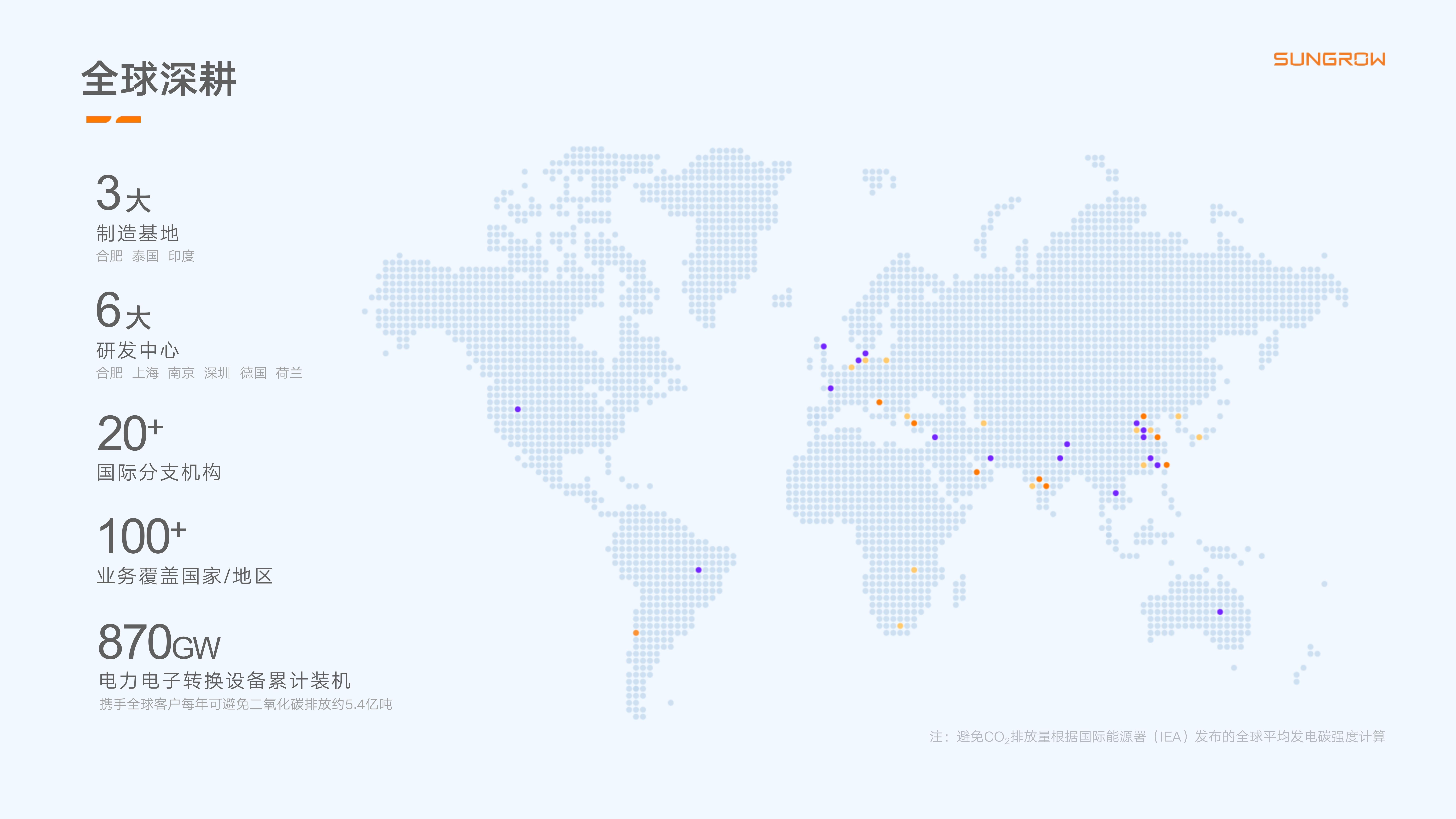 全球跃动的“55世纪”