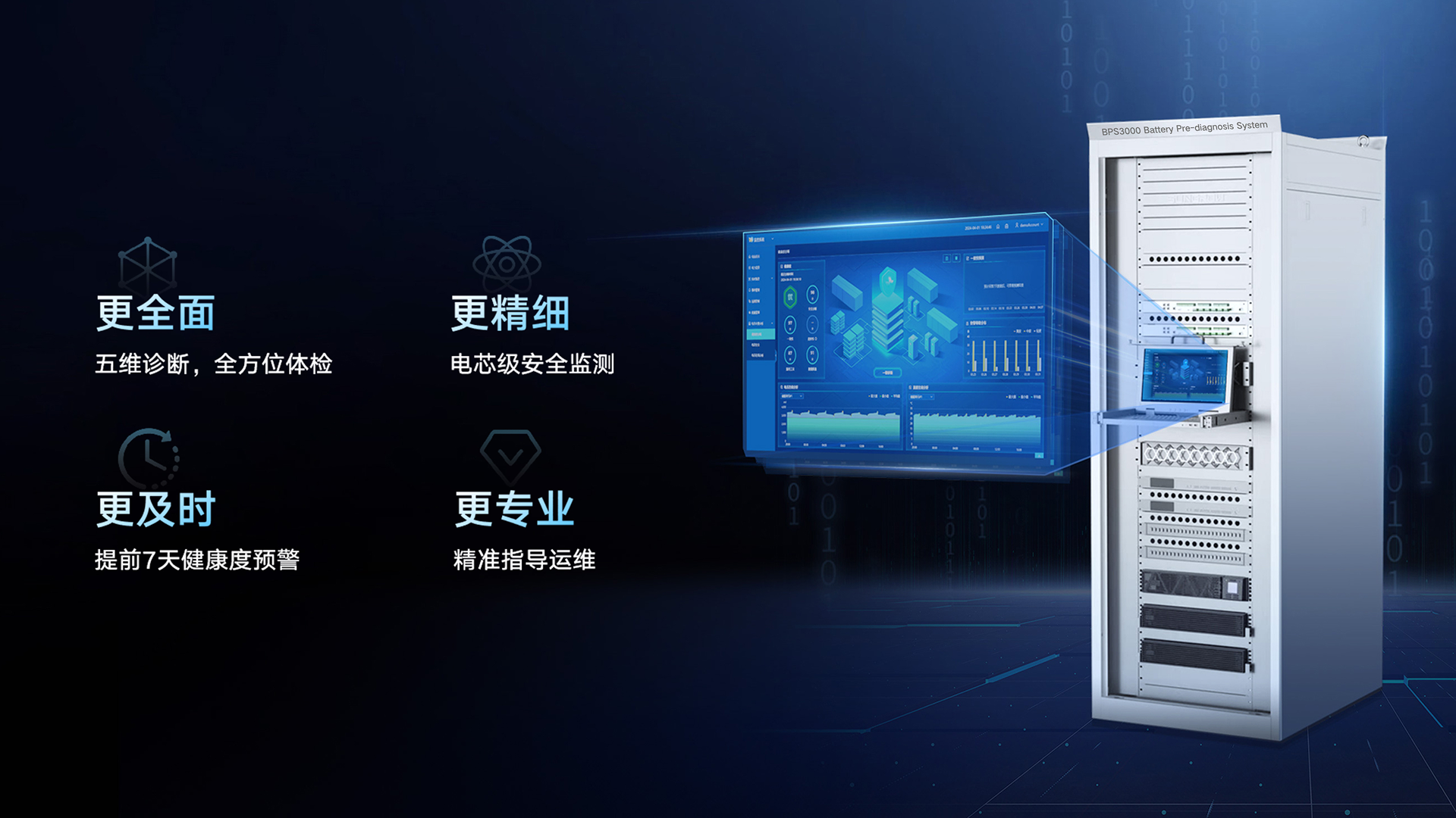 电芯预诊断系统是一套适用于发电侧、电网侧及用户侧的储能主动安全防护系统，可实时监测电芯级健康状态。精准定位异常电芯位置，提前识别电站安全隐患并提供专家维护建议，使运维更加高效便捷。