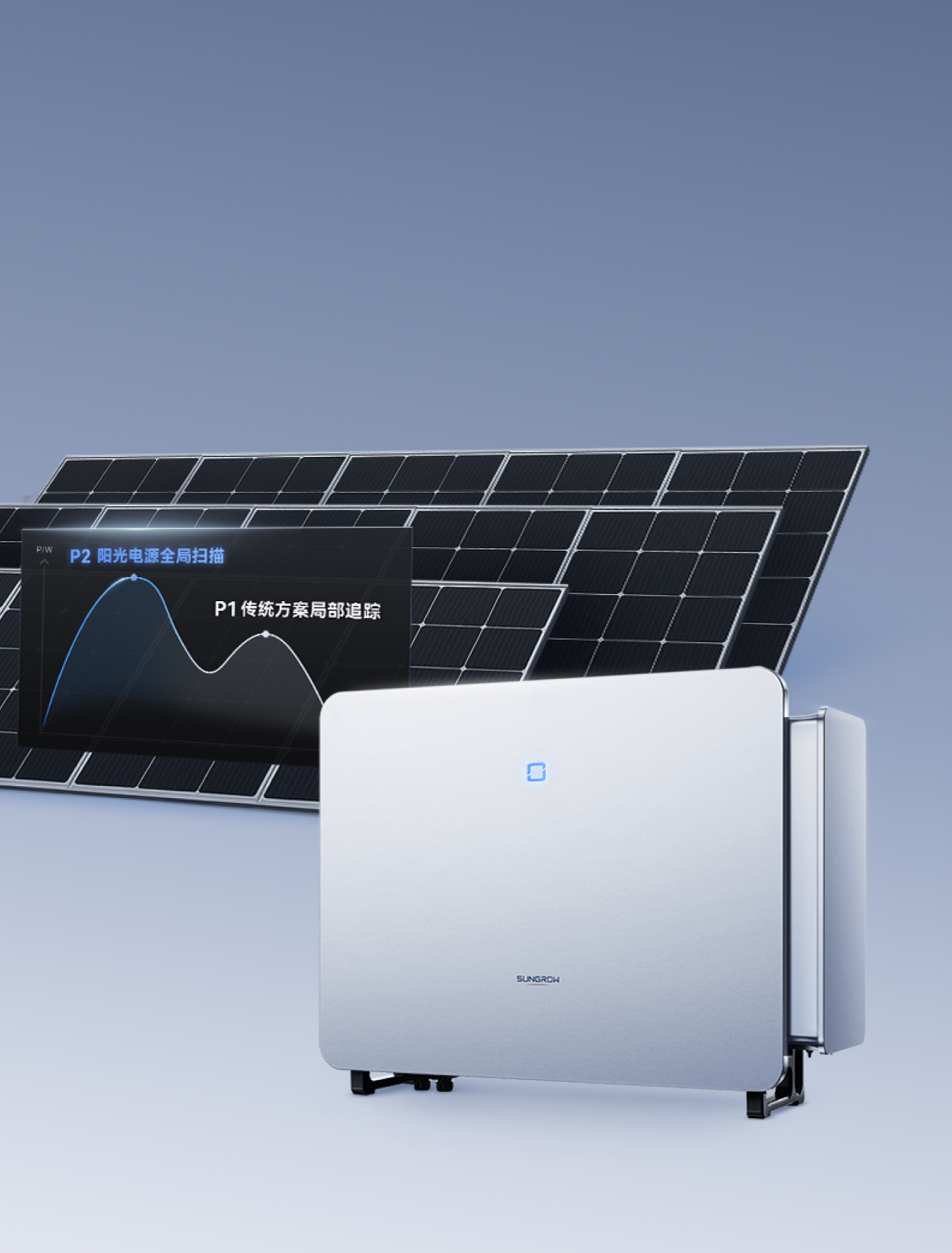 系统多发电，收益稳健领先